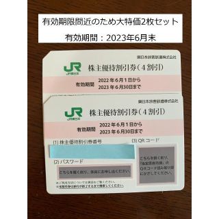 大特価！JR東日本株主優待２枚セット(その他)