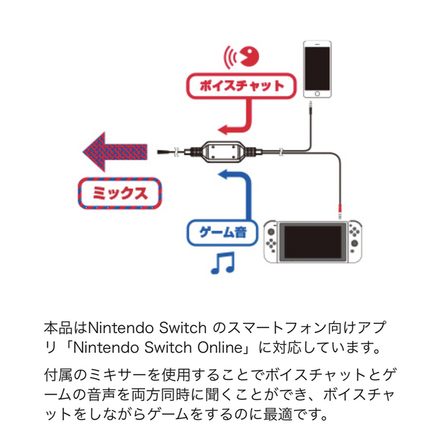 Nintendo Switch(ニンテンドースイッチ)のホリ　Nintendo Switch対応　ヘッドセット　ハイグレード スマホ/家電/カメラのオーディオ機器(ヘッドフォン/イヤフォン)の商品写真