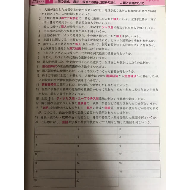 山川出版 詳説世界史改訂版 10分間テスト-