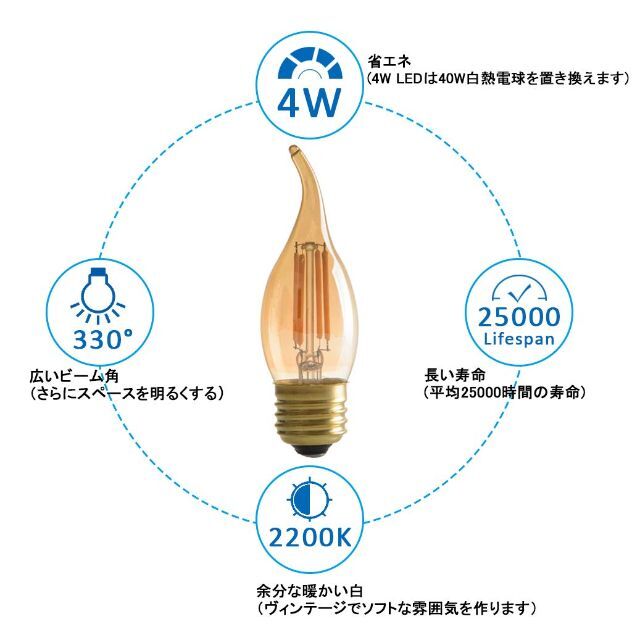 色: 炎の型-2200K 超暖かい光】シャンデリア電球 40W形相当 2200の通販