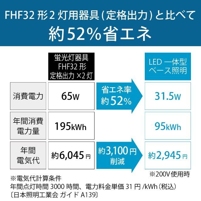 ホタルクス <日本製> HotaluX 一体型LEDベース照明 ベースライト L