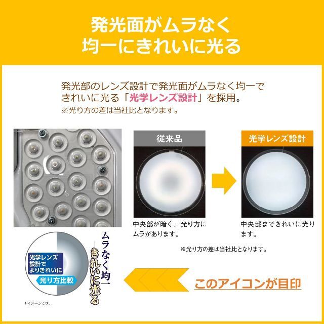 【色: 調光・調色】東芝 LEDシーリングライト日本製 調光・調色タイプ 14畳