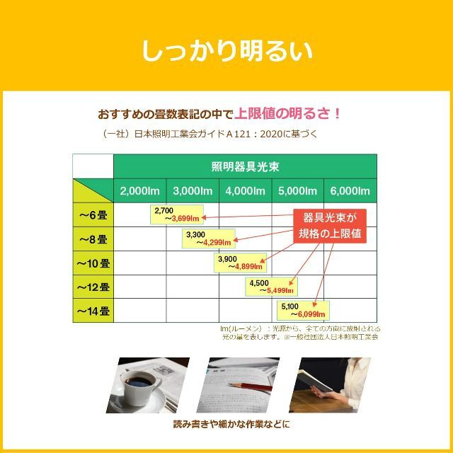 【色: 調光・調色】東芝 LEDシーリングライト日本製 調光・調色タイプ 14畳