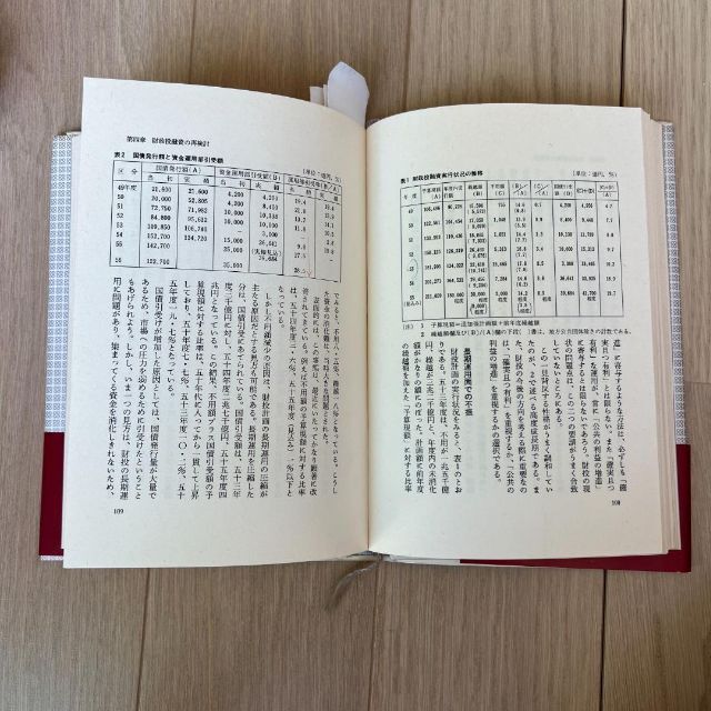 試論・行財政改革 | www.fleettracktz.com