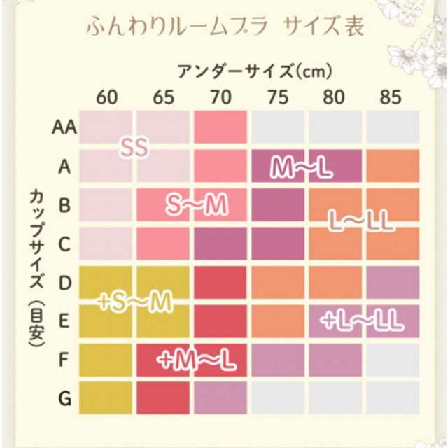 ふんわりルームブラ　限定さくらデザイン レディースの下着/アンダーウェア(ブラ)の商品写真