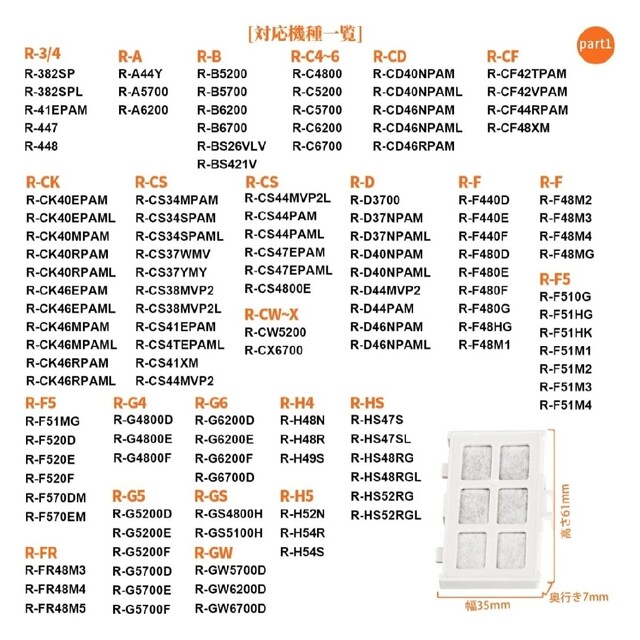 日立(ヒタチ)のRJK-30（ RJK-30-100 ） 浄水フィルター 新品未使用品 スマホ/家電/カメラの生活家電(冷蔵庫)の商品写真