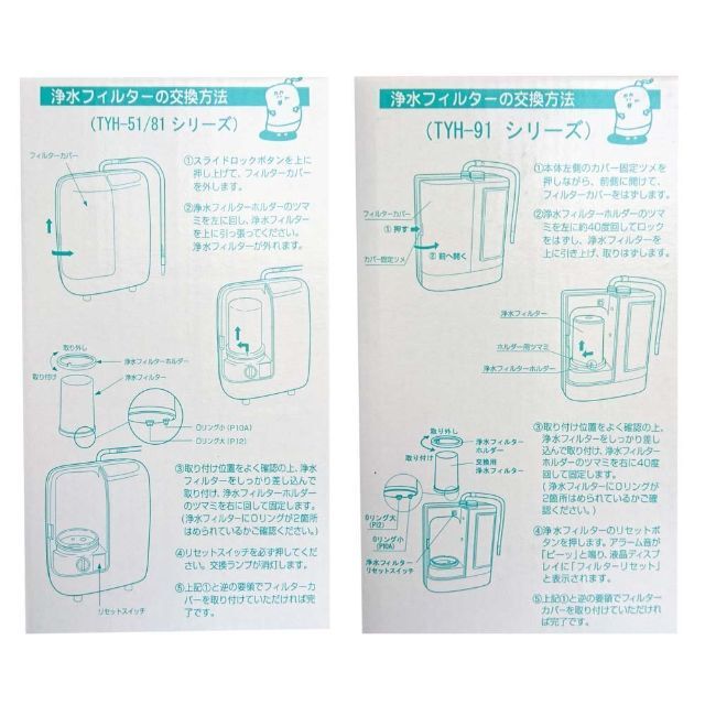 アクアプロセス スペア浄水フィルター（鉛除去）高性能タイプ MW-7000DN - 3