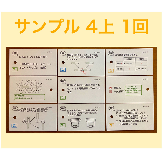 中学受験【4年上 社会・理科1-9回】 暗記カード 予習シリーズ 組み分け 中学受験【4年上 社会・理科1-9回】 暗記カード 予習シリーズ 組み分け