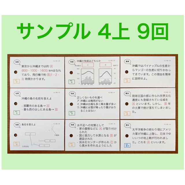 中学受験【4年上 社会・理科1-9回】 暗記カード 予習シリーズ 組み分け