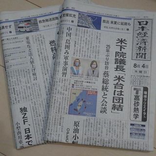 【日付指定可能】 古新聞　日経(日本経済新聞・朝刊)　ご希望の２日分　新聞紙(ビジネス/経済/投資)