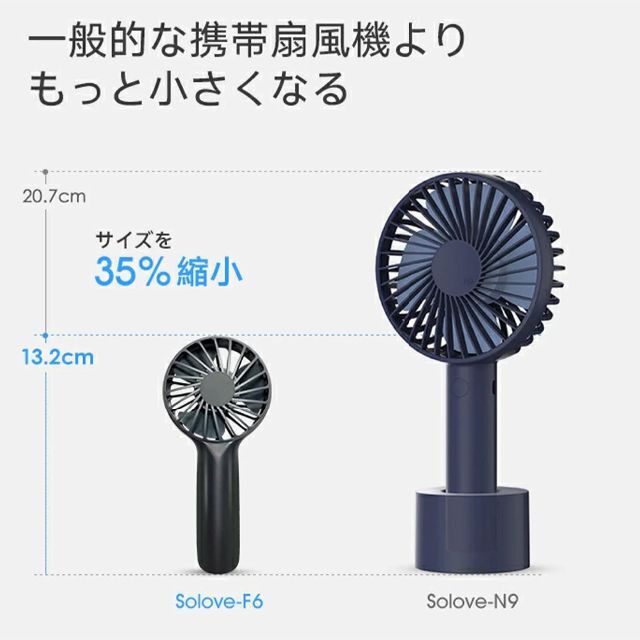 SOLOVE手持ち扇風機 携帯 USB扇風機 小型 三段階 大風量 オフィス 熱