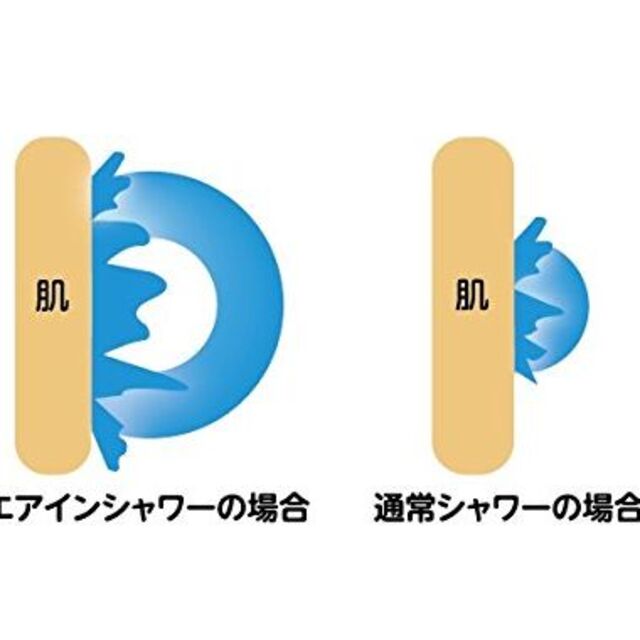 大特価お得 TOTO エアイン・クリックシャワーヘッド(取替用) THC49  調圧弁(クリックシャワー用)(THJ6後継品)  THJ6R：さくらSTORE