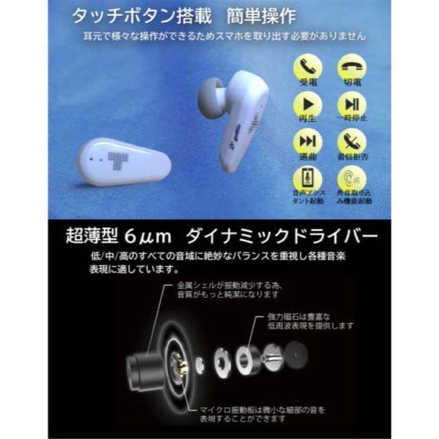 【新品未使用】D'GETTIE 32ヵ国 瞬間音声翻訳 ワイヤレスイヤホン 白 スマホ/家電/カメラのオーディオ機器(ヘッドフォン/イヤフォン)の商品写真