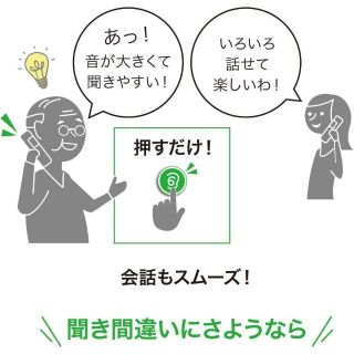 ☆パイオニア デジタルコードレス電話機 子機1台付 ホワイト TF-SA75S