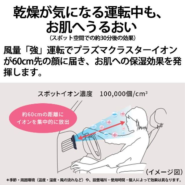 色: 4:オレンジ】シャープ プラズマクラスター イオン発生機 車載用 カーエ