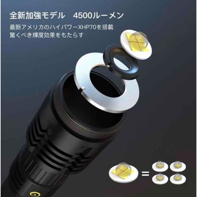 出産祝い ❤伸縮式フォーカス機能搭載❣5種類の照明モードで超便利
