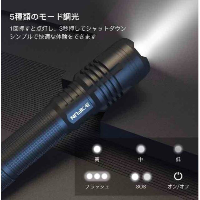 出産祝い ❤伸縮式フォーカス機能搭載❣5種類の照明モードで超便利