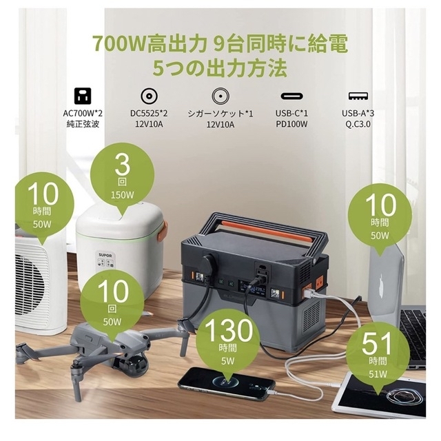 2022公式店舗 700W ALLPOWERS 新品 S700 ポータブル電源 S700 700W