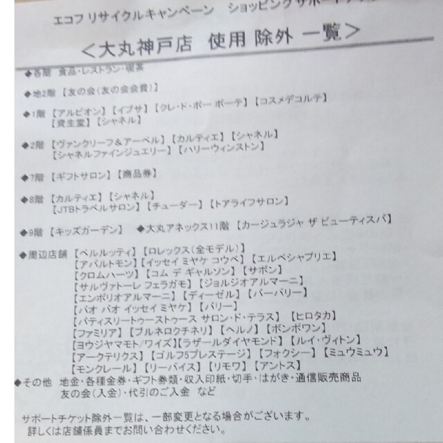 エコフ　関西　ショッピングサポートチケット　18枚 チケットの優待券/割引券(ショッピング)の商品写真