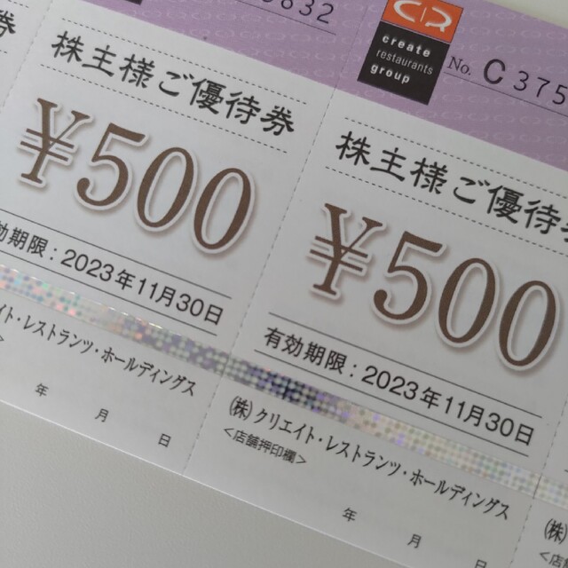 クリエイトレストランツ株主優待20,000円分