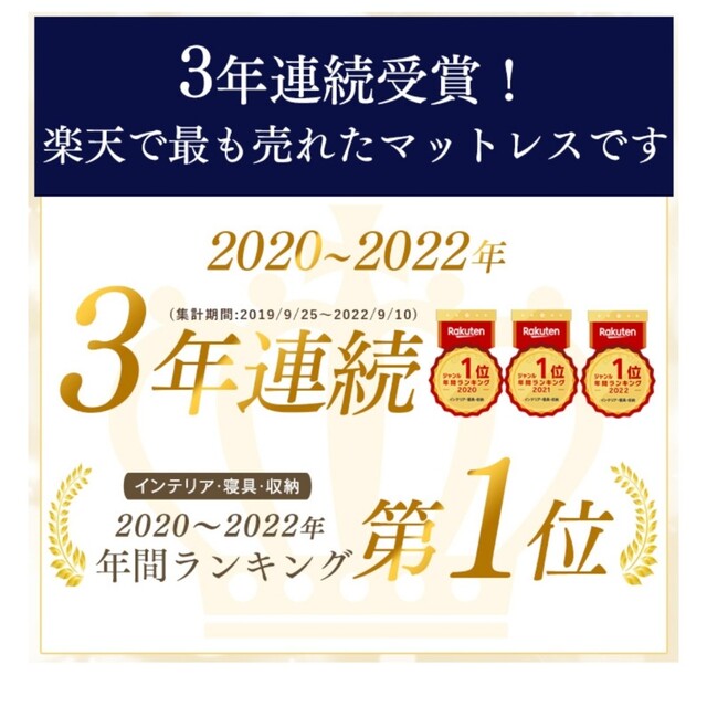 マネできない品質で インテ寝具総合1位 純 高反発 マットレス シングル 3つ折 インテリア/住まい/日用品のベッド/マットレス(マットレス)の商品写真