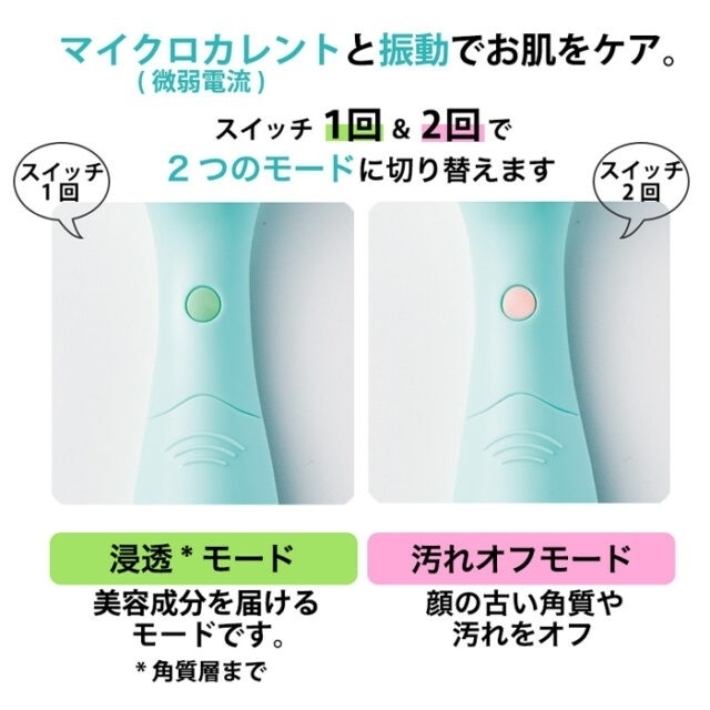 素敵なあの人 付録 Eitaさんとコラボレーション お手入れ美顔器 スマホ/家電/カメラの美容/健康(フェイスケア/美顔器)の商品写真