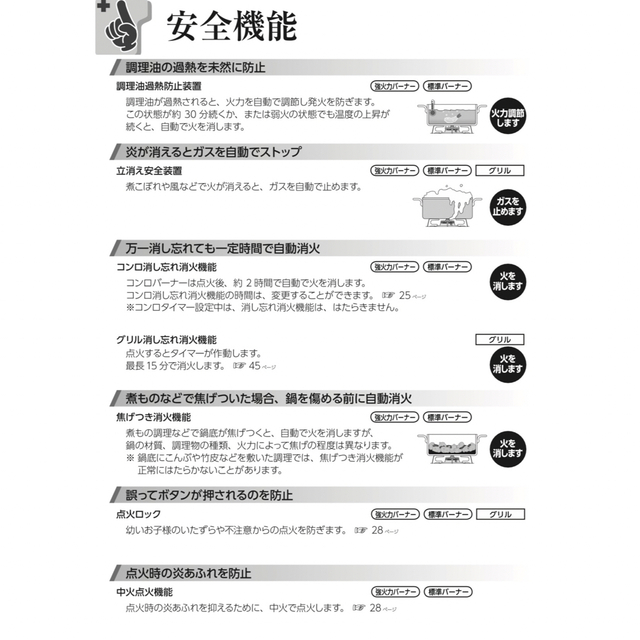 Rinnai(リンナイ)のリンナイ　都市ガス　RTE65AWK1R-CL   ガスコンロ　ガステーブル スマホ/家電/カメラの調理家電(調理機器)の商品写真