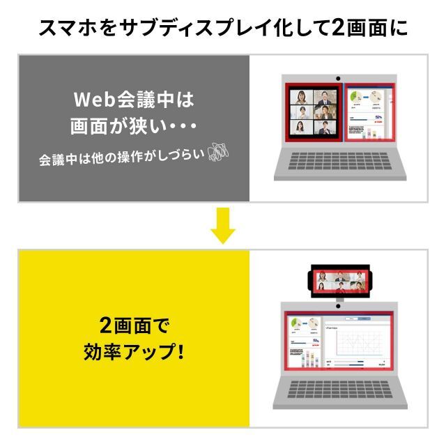 【数量限定】サンワサプライ スマートフォン用伸縮アームスタンド高さ調節タイプ P