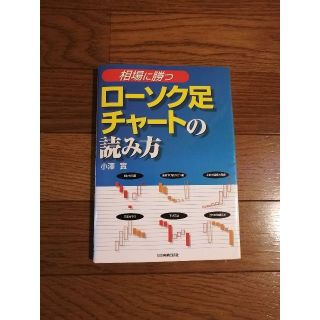 ローソク足チャートの読み方(ビジネス/経済)