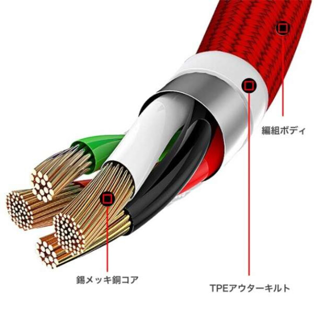 青 3in1 充電器 iPhone Android  USB 変換アダプター スマホ/家電/カメラのオーディオ機器(その他)の商品写真