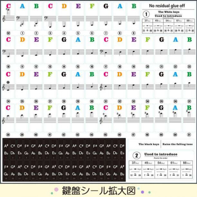 鍵盤 ピアノ シール 音階 繰返しOK ステッカー 音符 ドレミシール 練習用 楽器の鍵盤楽器(キーボード/シンセサイザー)の商品写真