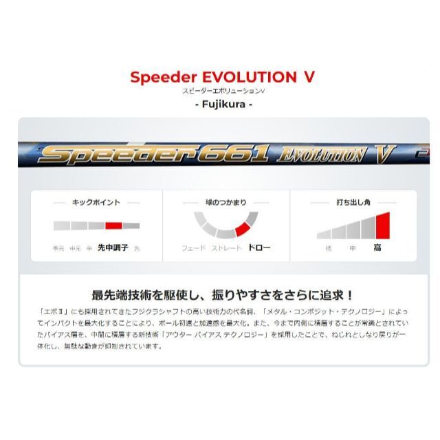 スピーダーエボリューション5  Speeder EVOLUTION Ⅴ 569