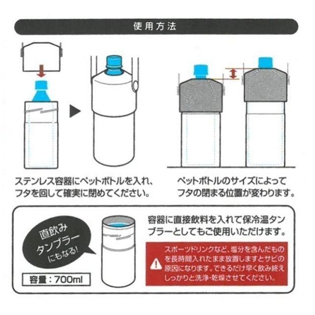 【オレンジ】 ペットボトルホルダー ステンレス タンブラー 保冷保温 水筒 インテリア/住まい/日用品のキッチン/食器(タンブラー)の商品写真