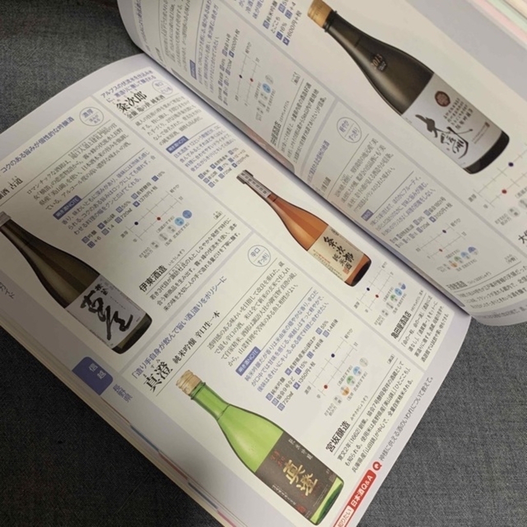 日本酒完全バイブル エンタメ/ホビーの本(料理/グルメ)の商品写真