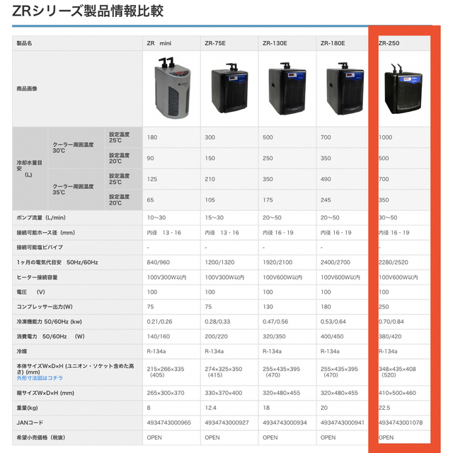 ‼️値下げ‼️ゼンスイ　ZR-250 クーラー　海水魚　熱帯魚