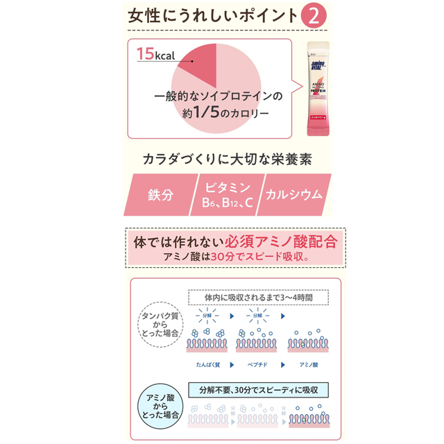 味の素 アミノバイタル アミノプロテイン for woman ストロベリー味 食品/飲料/酒の健康食品(プロテイン)の商品写真