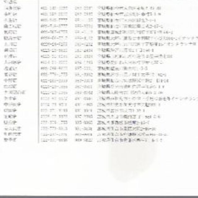 五百円券２枚カルラ チケットの優待券/割引券(レストラン/食事券)の商品写真