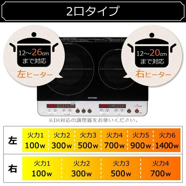 【色: 1)ブラック】アイリスオーヤマ 2口 IHクッキングヒーター 工事不要