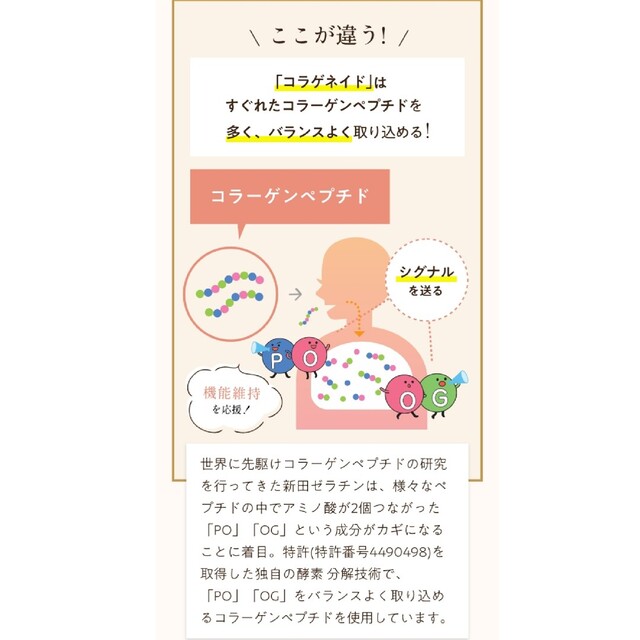 コラゲネイド つめかえ用パック 110g コスメ/美容のコスメ/美容 その他(その他)の商品写真