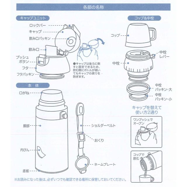 スケーター skater 子供用 2WAY ステンレス 水筒 コップ付き ソフィ