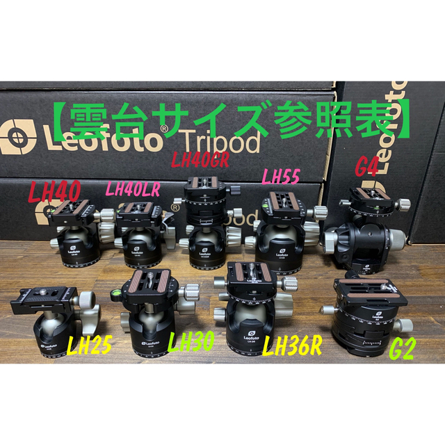 東京発【新品】ギア雲台 LeofotoレオフォトG2+NP-60アルカスイス対応 7