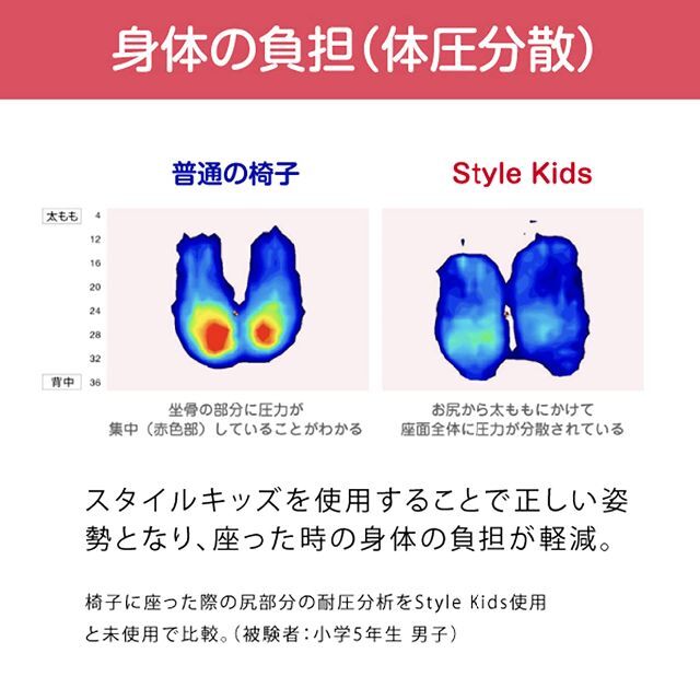 インテリア/住まい/日用品【色: ピンク】スタイル キッズStyle Kids M~Lサイズ MTGエムテ