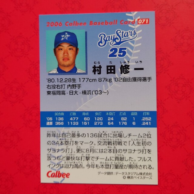 カルビー(カルビー)のプロ野球カード 村田修一選手2006 エンタメ/ホビーのテーブルゲーム/ホビー(野球/サッカーゲーム)の商品写真