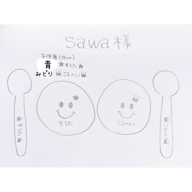 sawa様専用★オーダーページ★