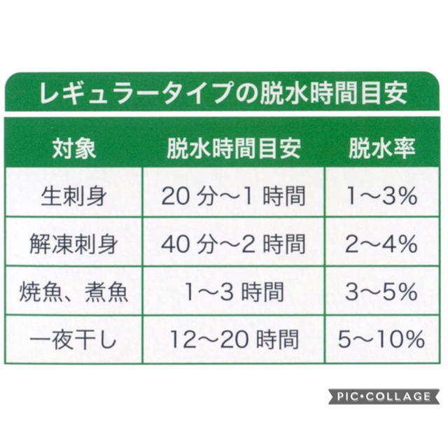 ピチットシート　生ハム　刺身　サバ　DASH オカモト　ピチッとシート　干物 スポーツ/アウトドアのフィッシング(その他)の商品写真