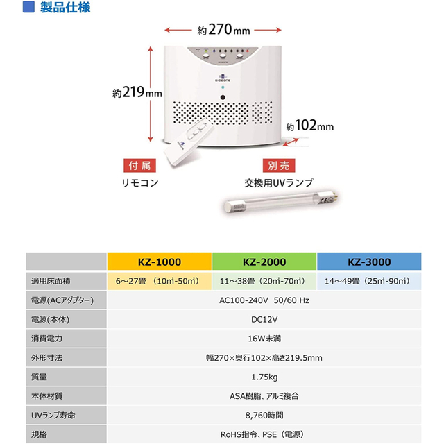 【WHOでも採用】L’AIR PUR(ラピュア)空気除菌器