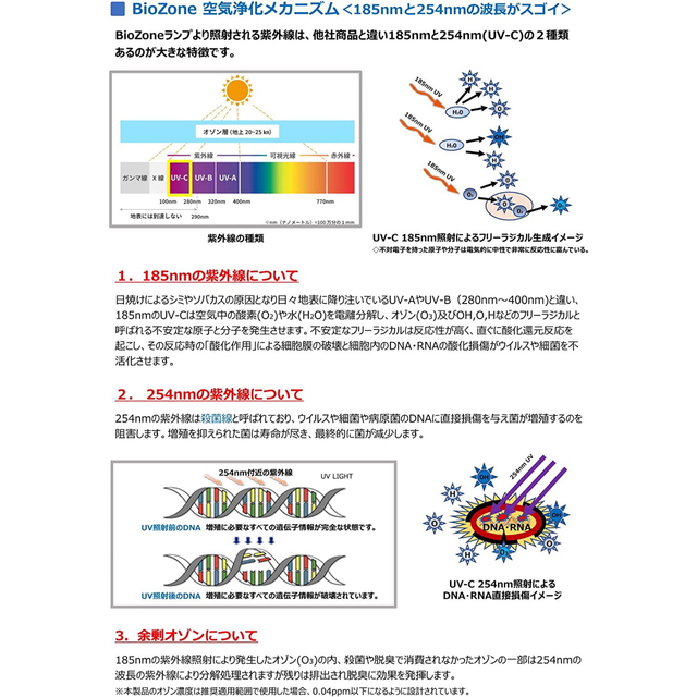 【WHOでも採用】L’AIR PUR（ラピュア）空気除菌器 3