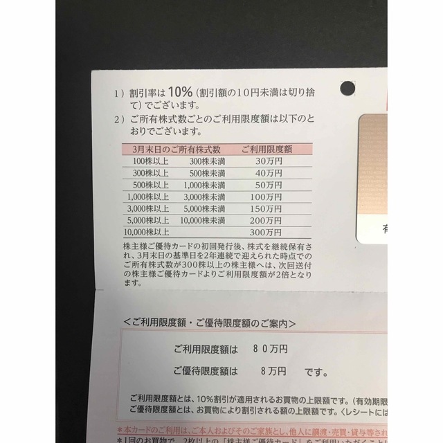 三越伊勢丹ホールディングス 株主優待カード 【限度額80万円】 2