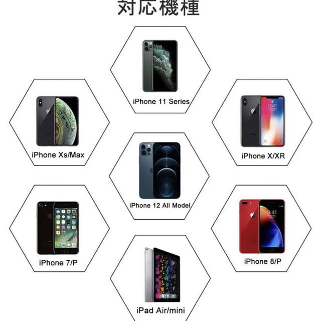 ✨即購入OK✨ iPhone USB カメラ アダプター 3in1 OTG対応 スマホ/家電/カメラのPC/タブレット(PC周辺機器)の商品写真