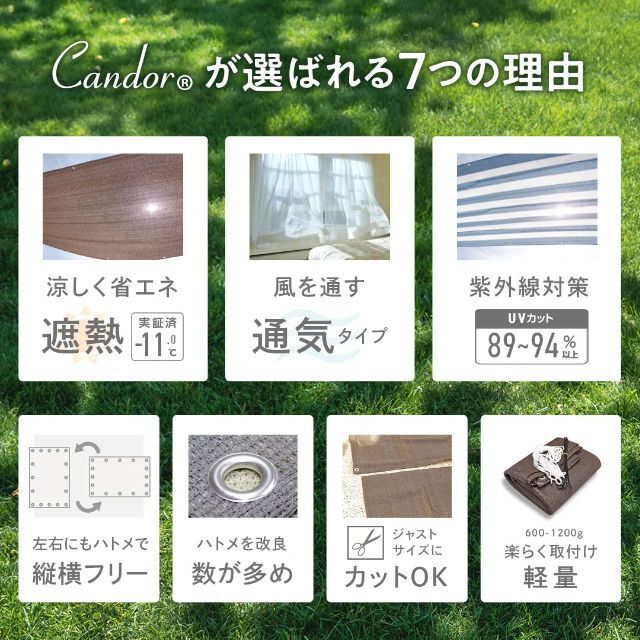 【色: グレーボーダー】Candor® バルコニーシェード ベランダ 日除け シ